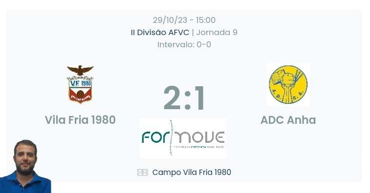 Futebol AF Viana do Castelo / Declarações finais  Vila Fria 2-1 Anha