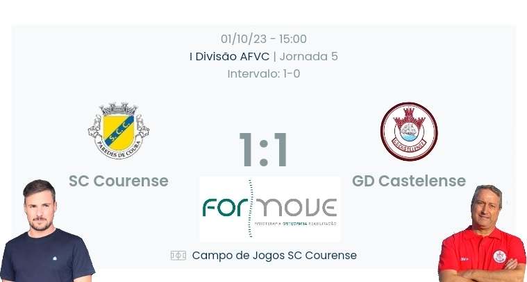 Futebol AF Viana do Castelo / Declarações finais  Courense 1-1 Castelense