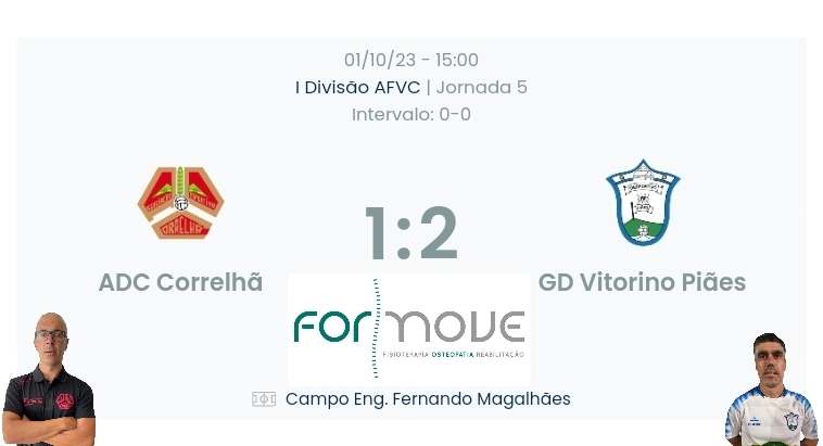 Futebol AF Viana do Castelo / Declarações finais  Vitorino Piães 2-1 Correlhã