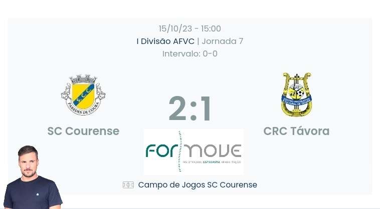 Futebol AF Viana do Castelo / Declarações finais  Courense 2-1 Távora