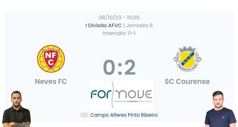 Futebol AF Viana do Castelo / Declarações finais Neves 0-2 Courense