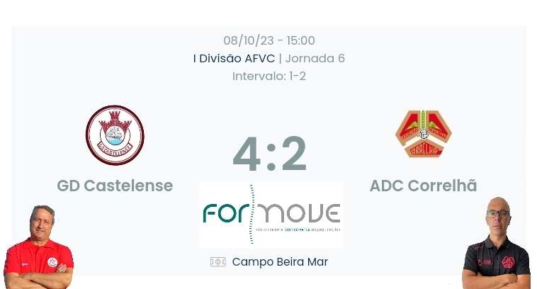 Futebol AF Viana do Castelo / Declarações finais  Castelense 4-2 Correlhã