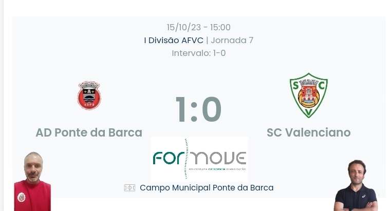 Futebol AF Viana do Castelo / Declarações finais Ponte da Barca 1-0 Valenciano
