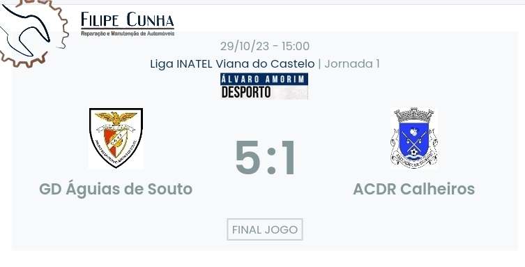 Liga INATEL Viana do Castelo / Declarações finais