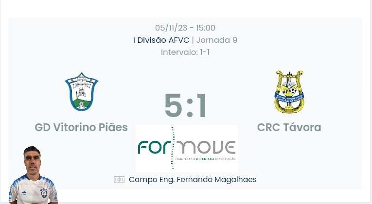 Futebol AF Viana do Castelo / Declarações finais  Vitorino Piães 5-1 Távora