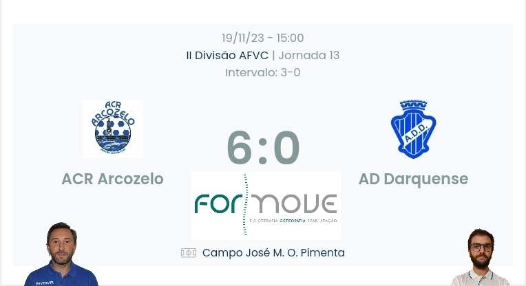 Futebol AF Viana do Castelo / Declarações finais  Arcozelo 6-0 Darquense