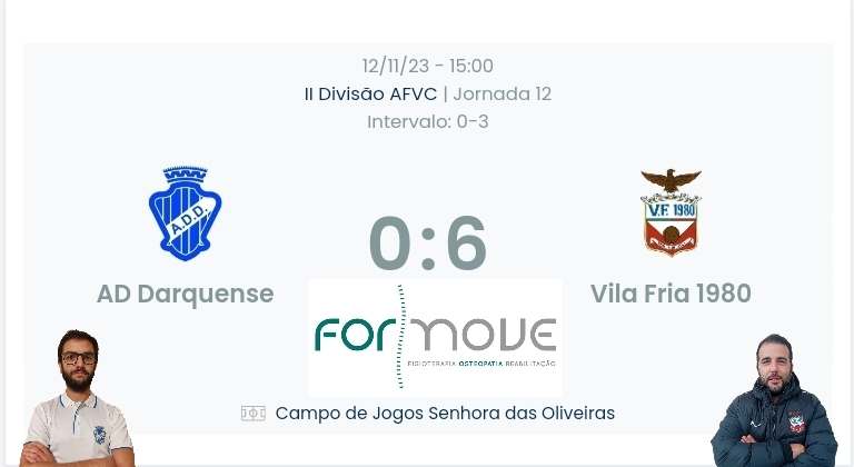 Futebol AF Viana do Castelo / Declarações finais  Darquense 0-6 Vila Fria