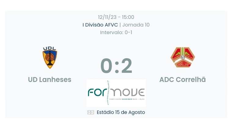 Futebol AF Viana do Castelo / Declarações finais  Lanheses 0-2 Correlhã