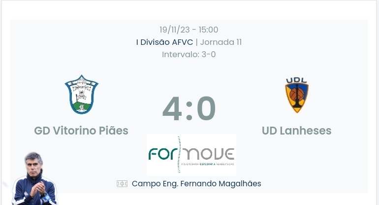 Futebol AF Viana do Castelo / Declarações finais  Piães 4-0 Lanheses