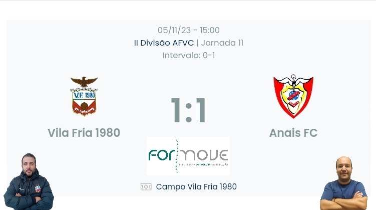 Futebol AF Viana do Castelo / Declarações finais Anais 1-1 Vila Fria