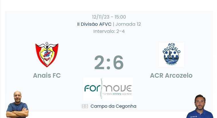 Futebol AF Viana do Castelo / Declarações finais  Anais 2-6 Arcozelo