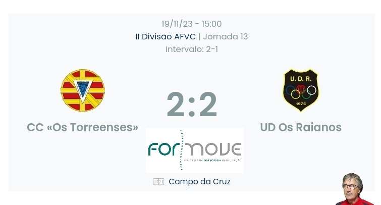 Futebol AF Viana do Castelo / Declarações finais  Torreenses 2-2 Raianos