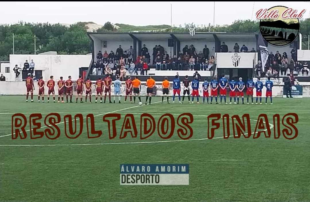 AF Viana do Castelo / Resultados