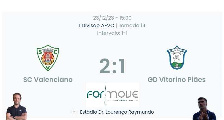 Futebol AF Viana do Castelo / Declarações finais  Valenciano 2-1 Vitorino Piães