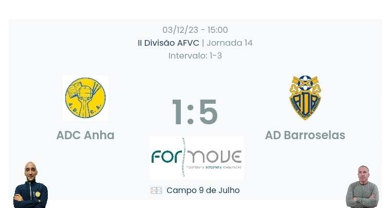 Futebol AF Viana do Castelo / Declarações finais   Anha 1-5 Barroselas