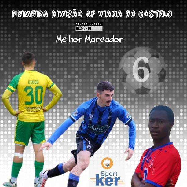 Melhores marcadores / Primeira Divisão