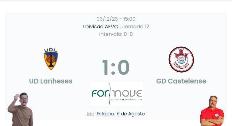 Futebol AF Viana do Castelo / Declarações finais  Lanheses 1-0 Castelense