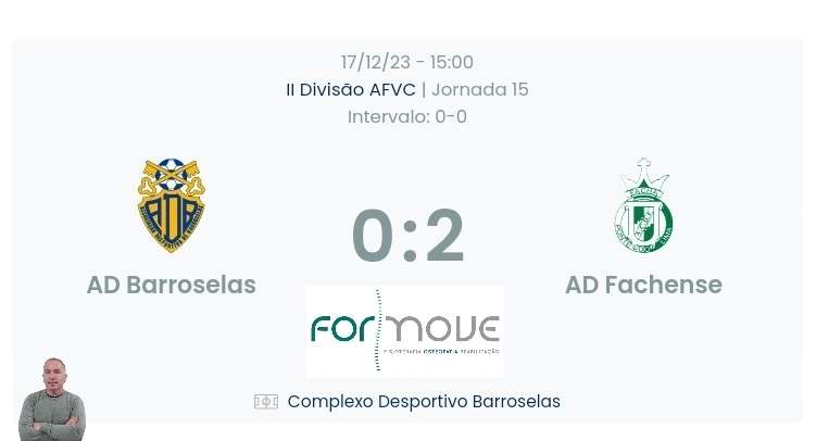 Futebol AF Viana do Castelo / Declarações finais  Barroselas 0-2 Fachense