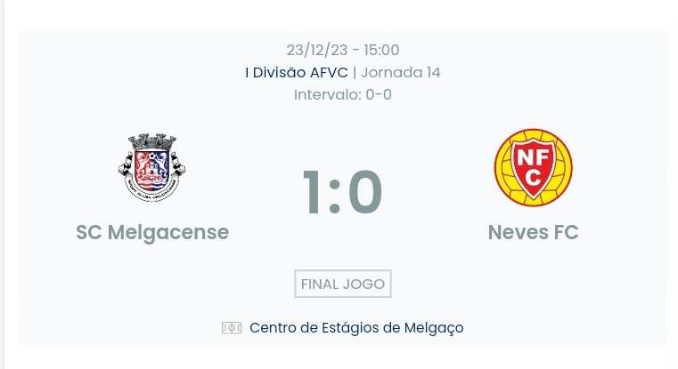 Futebol AF Viana do Castelo / Declarações finais  Melgacense 1-0 Neves