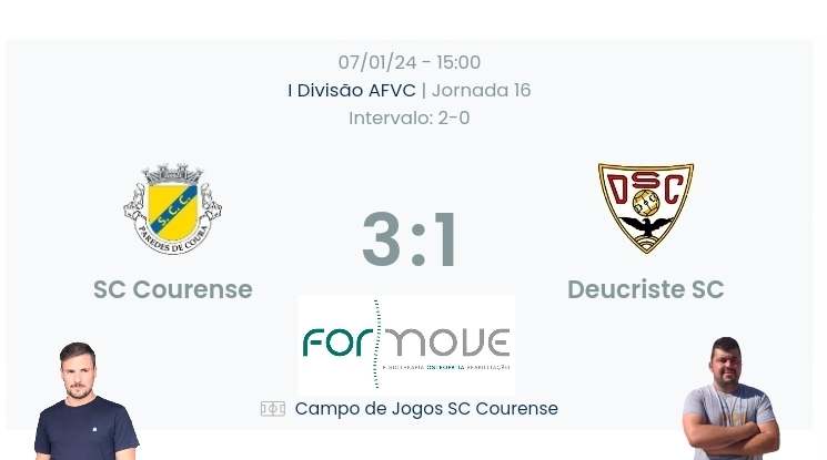Futebol AF Viana do Castelo / Declarações finais  Courense 3-1 Deucriste