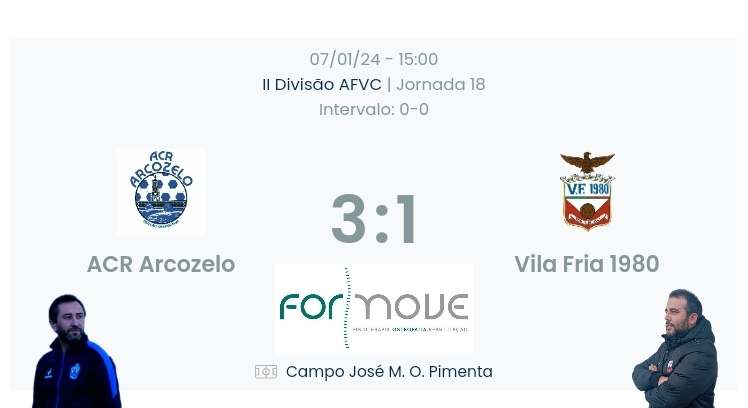 Futebol AF Viana do Castelo / Declarações finais   Arcozelo 3-1 Vila Fria