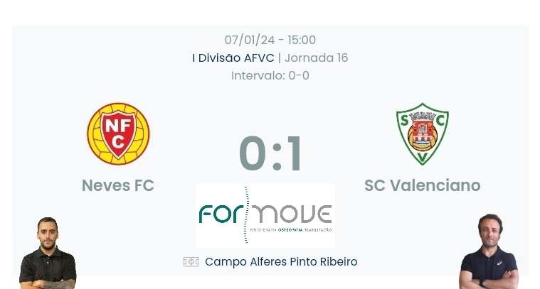 Futebol AF Viana do Castelo / Declarações finais  Neves 0-1 Valenciano