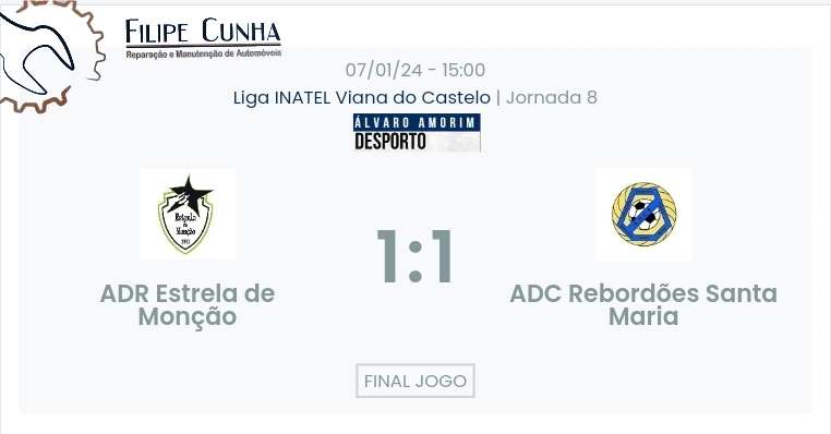Liga INATEL Viana do Castelo / Declarações finais   Estrela Monção 1-1 Rebordões Santa Maria