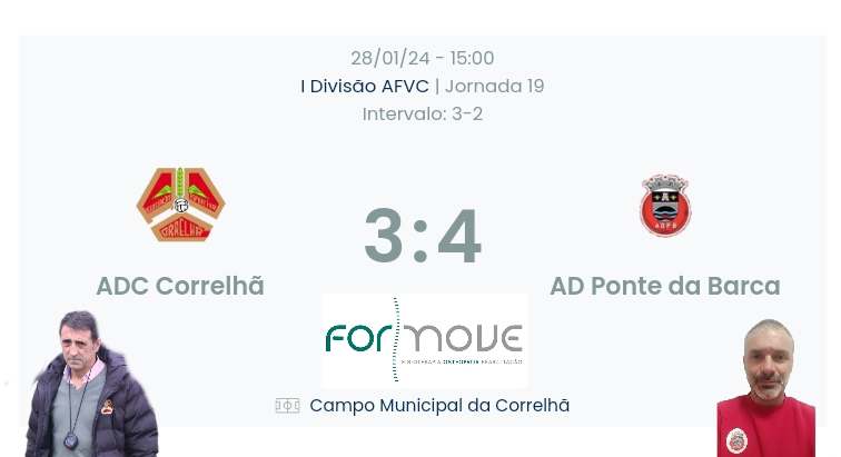 Futebol AF Viana do Castelo / Declarações finais   Correlhã 3-4 Ponte da Barca