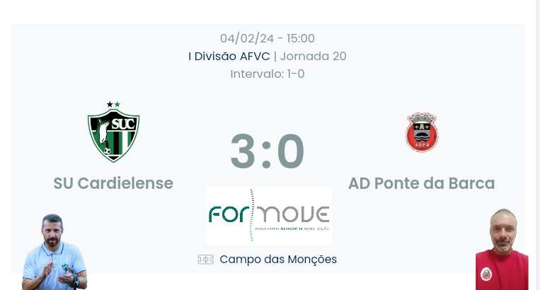 Futebol AF Viana do Castelo / Declarações Finais  Cardielense 3-0 Ponte da Barca