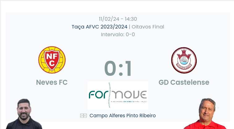 Taça AF Viana do Castelo / Declarações Finais  Neves 0-1 Castelense