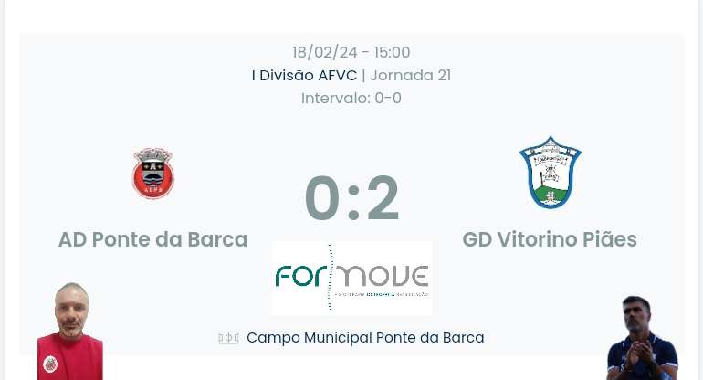 Futebol AF Viana do Castelo / Declarações Finais   Ponte da Barca 0-2 Vitorino Piães