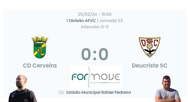 Futebol AF Viana do Castelo / Declarações Finais  Cerveira 0-0 Deucriste