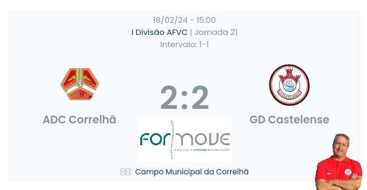 Futebol AF Viana do Castelo / Declarações Finais   Correlhã 2-2 Castelense