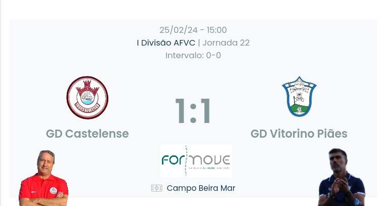 Futebol AF Viana do Castelo / Declarações Finais  Castelense 1-1 Vitorino Piães
