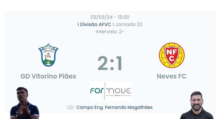 Futebol AF Viana do Castelo / Declarações Finais   Vitorino Piães 2-1 Neves