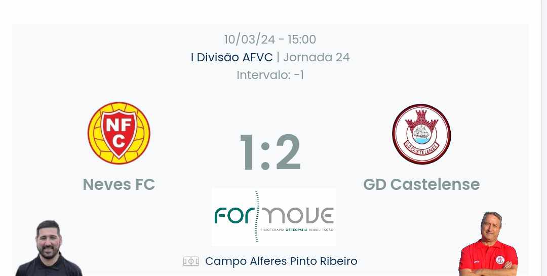 Futebol AF Viana do Castelo / Declarações Finais  Neves 1-2 Castelense