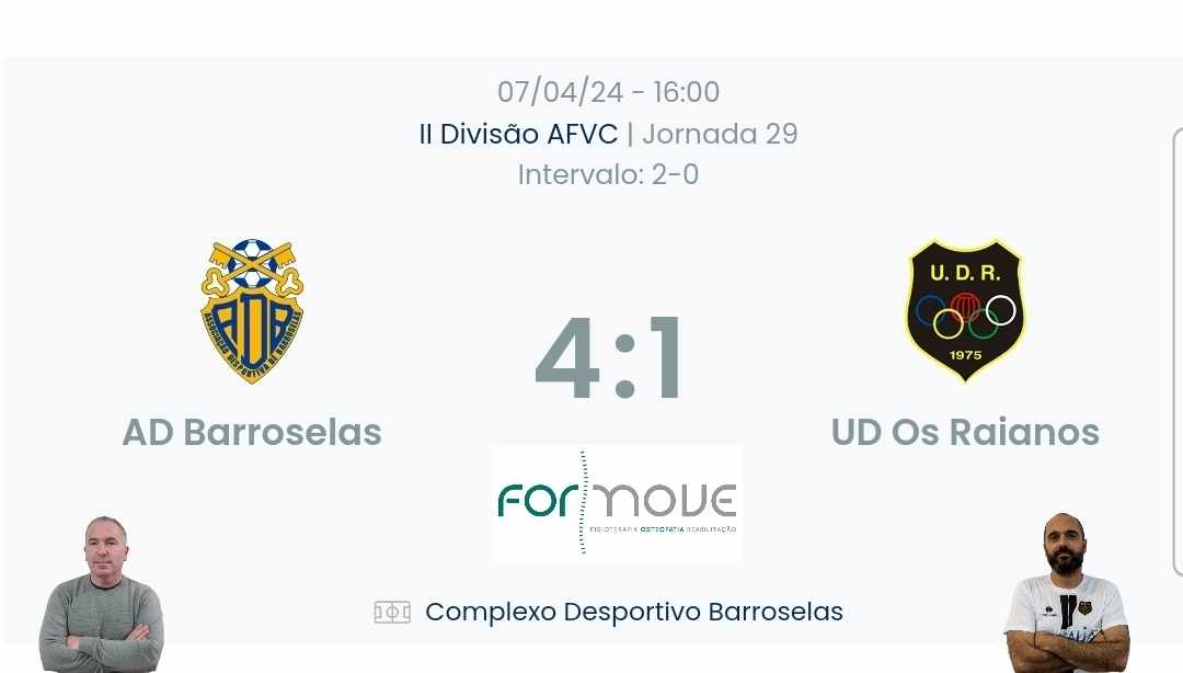 Futebol AF Viana do Castelo / Declarações Finais  Barroselas 4-1 Raianos
