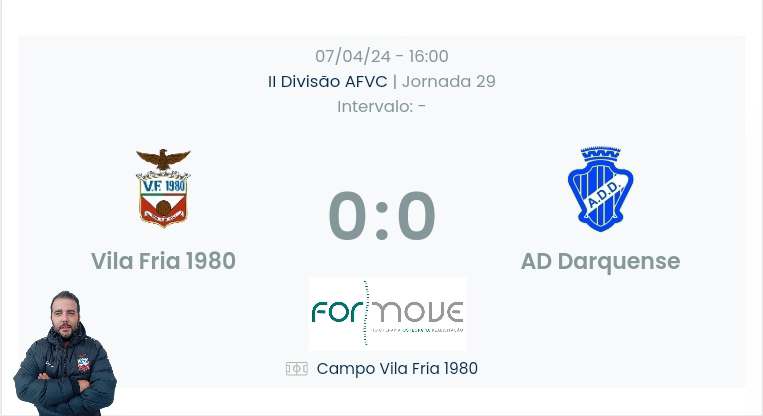 Futebol AF Viana do Castelo / Declarações Finais  Vila Fria 0-0 Darquense