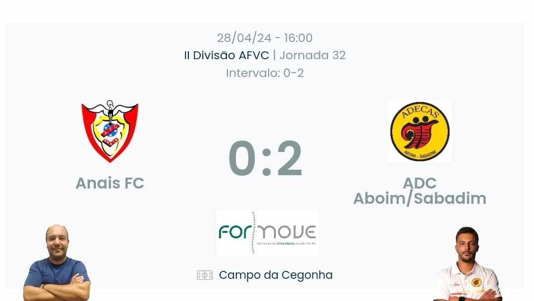 Futebol AF Viana do Castelo / Declarações Finais Anais 0-2 ADECAS