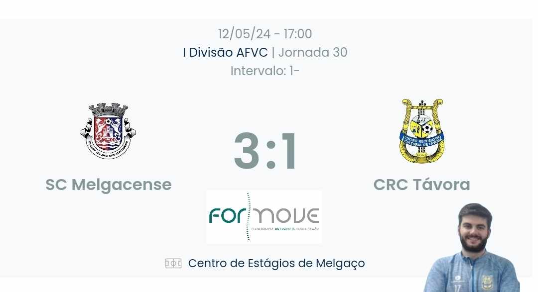 Futebol AF Viana do Castelo / Declarações Finais  Melgacense 3-1 Távora