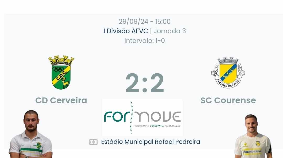 Futebol AF Viana do Castelo / Declarações Finais  Cerveira 2-2 Courense