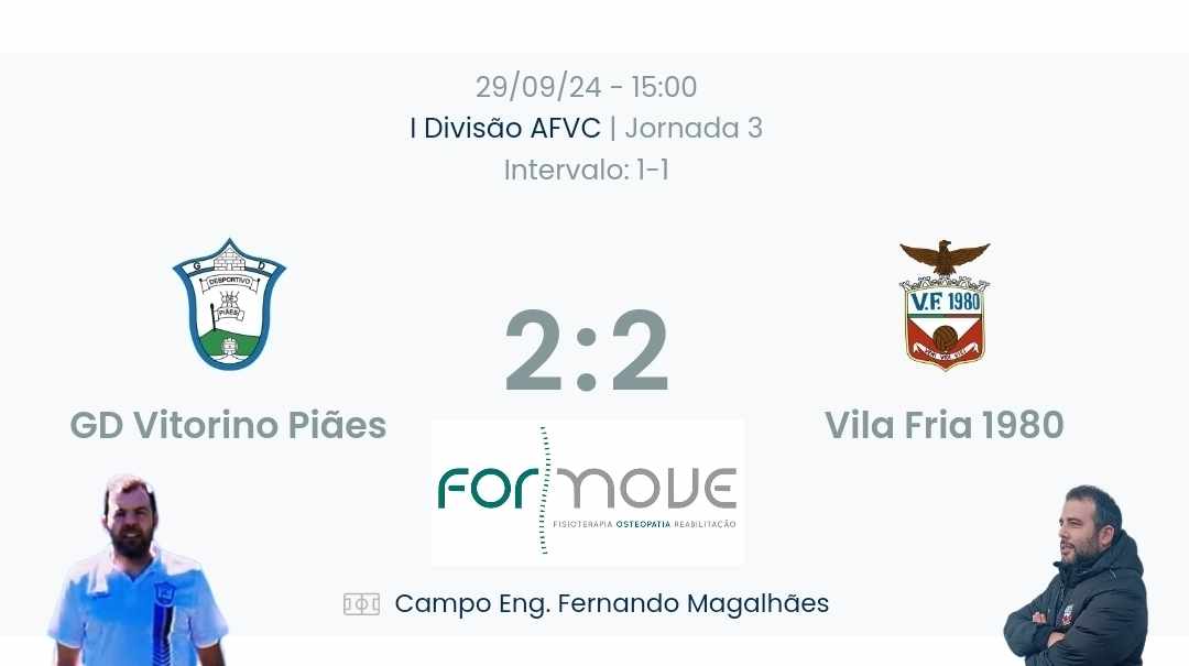 Futebol AF Viana do Castelo / Declarações Finais   Vitorino Piães 2-2 Vila Fria