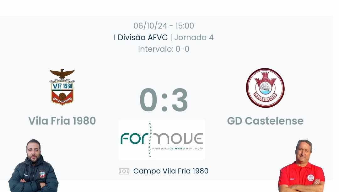 Futebol AF Viana do Castelo / Declarações Finais  Vila Fria 0-3 Castelense