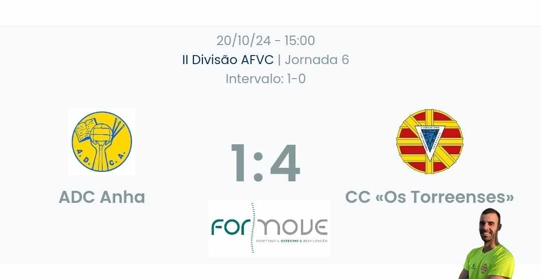 Futebol AF Viana do Castelo / Declarações   Anha 1-4 Torreenses