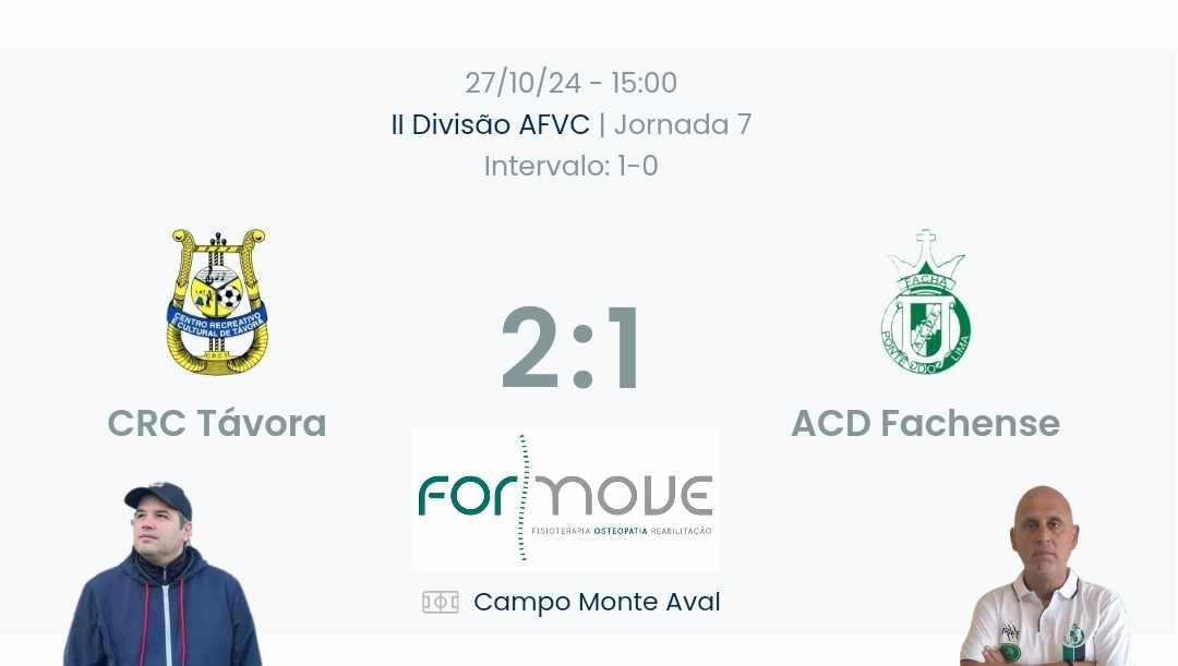 Futebol AF Viana do Castelo / Declarações  Távora 2-1 Fachense