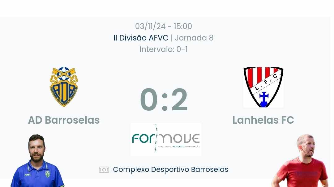 Futebol AF Viana do Castelo / Declarações  Barroselas 0-2 Lanhelas