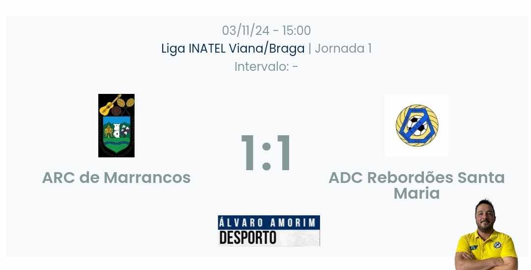 Liga INATEL Viana/Braga – Declarações    Marrancos 1-1 Rebordões Santa Maria