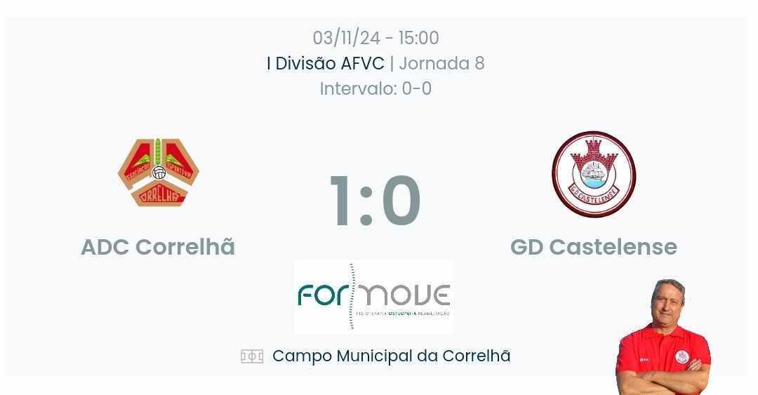 Futebol AF Viana do Castelo / Declarações   Correlhã 1-0 Castelense