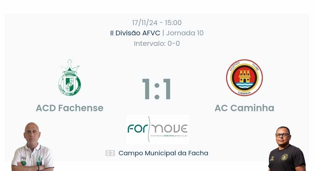 Futebol AF Viana do Castelo / Declarações  Fachense 1-1 Caminha