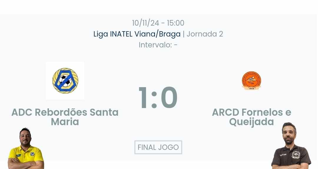 Liga INATEL Viana/Braga – Declarações  Rebordões Santa Maria 1-0 Fornelos e Queijada